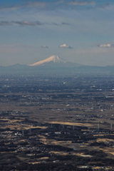 mt.tsukuba at 9:36 Feb,8 2025