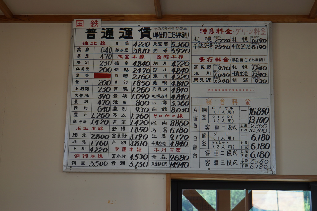 昔を偲ぶ運賃表