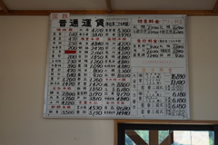 昔を偲ぶ運賃表
