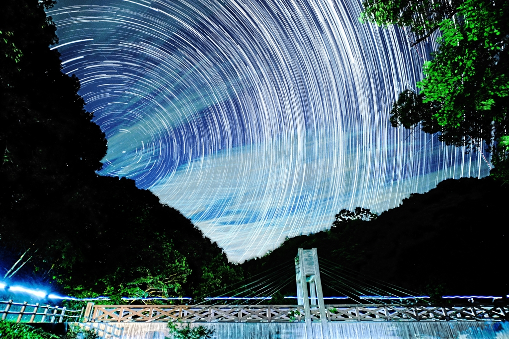 巡る星々