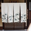 京都の暖簾文化（２）