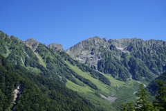 上高地②