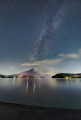 夏の山中湖畔