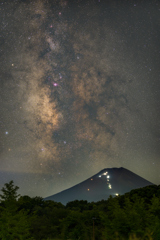 夏富士と天の川-2