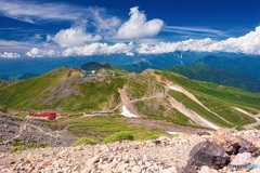 長野県・夏の乗鞍岳の風景 4