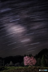 長野県・白馬村 銀河流れる春の夜