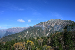 穂高岳付近の山岳風景