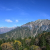 穂高岳付近の山岳風景