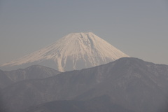 富士山のズームアップ