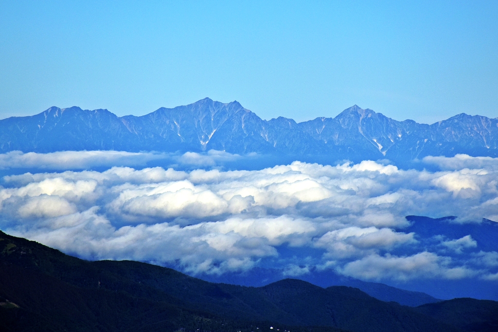 仁科三山