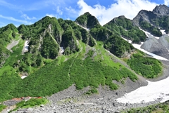 前穂高岳北尾根