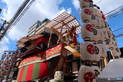 京都の夏空