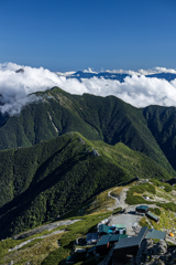 登山