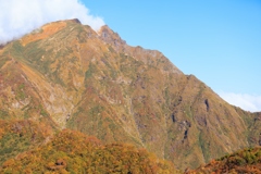 谷川岳