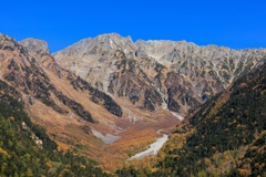 穂高岳 雄々しい山肌