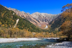 澄み切った水と穂高岳