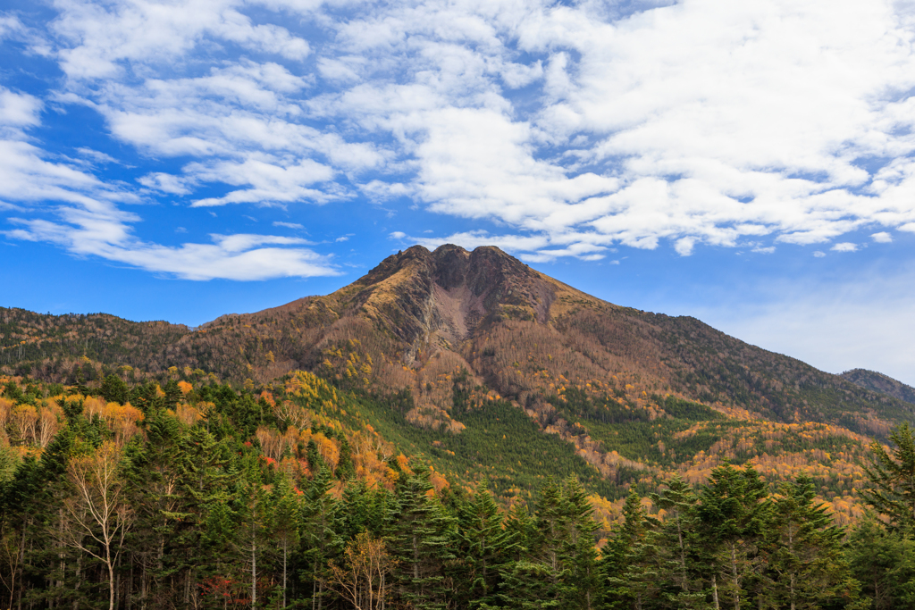 日光白根山