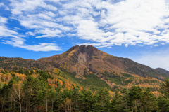 日光白根山