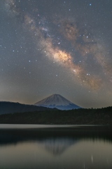 天の川と富士山　西湖にて　その２