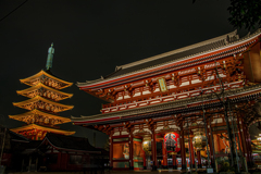 浅草寺＠東京