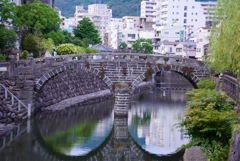 眼鏡橋