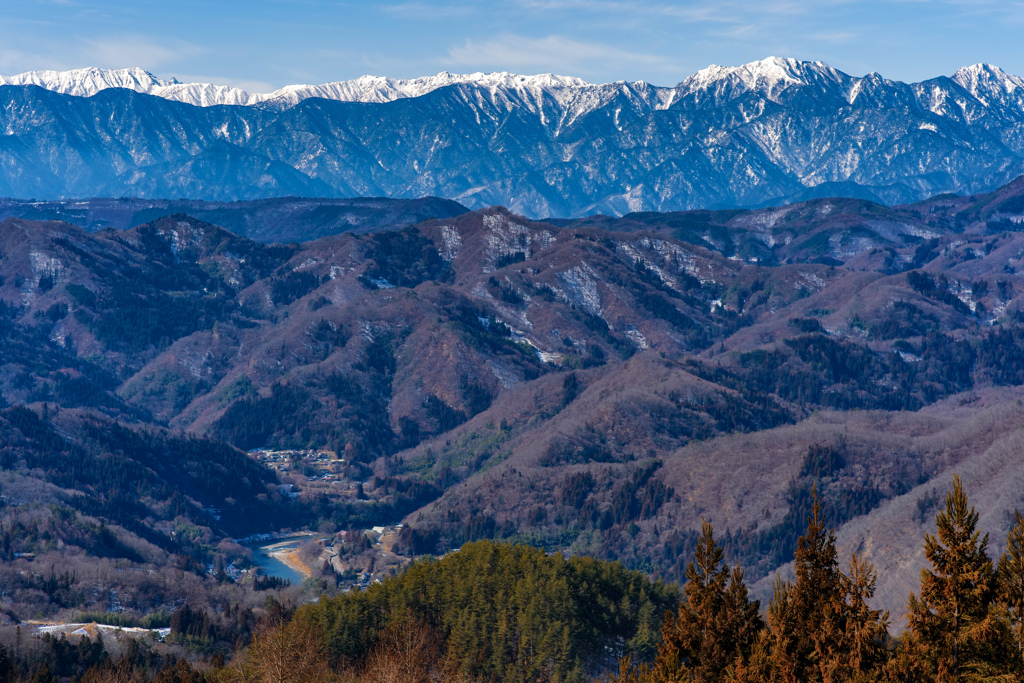 高い山々と低い谷