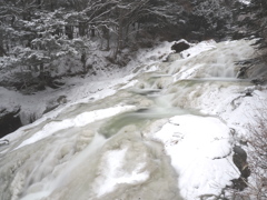 -8℃の滝①