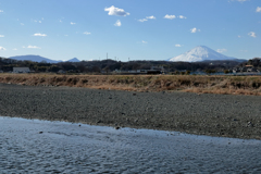 金目川と富士山