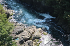 渡良瀬川