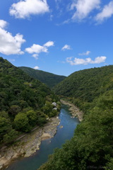 嵐山公園亀山地区からの景色