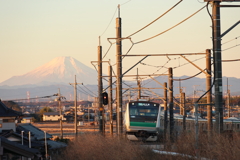 富士山と