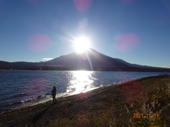 富士山めぐり