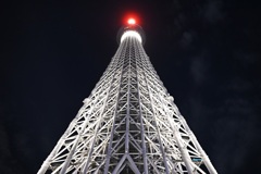 上を見たらレッド