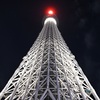 上を見たらレッド
