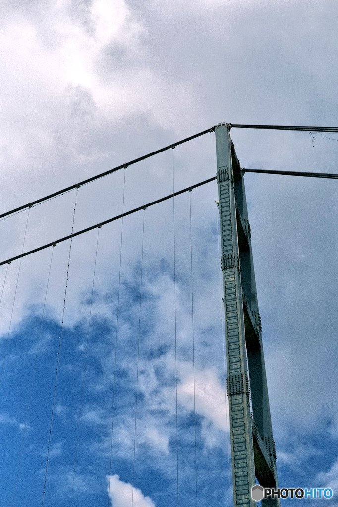 見上げ目が好き