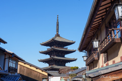 京都　東山エリア