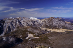 九重連山