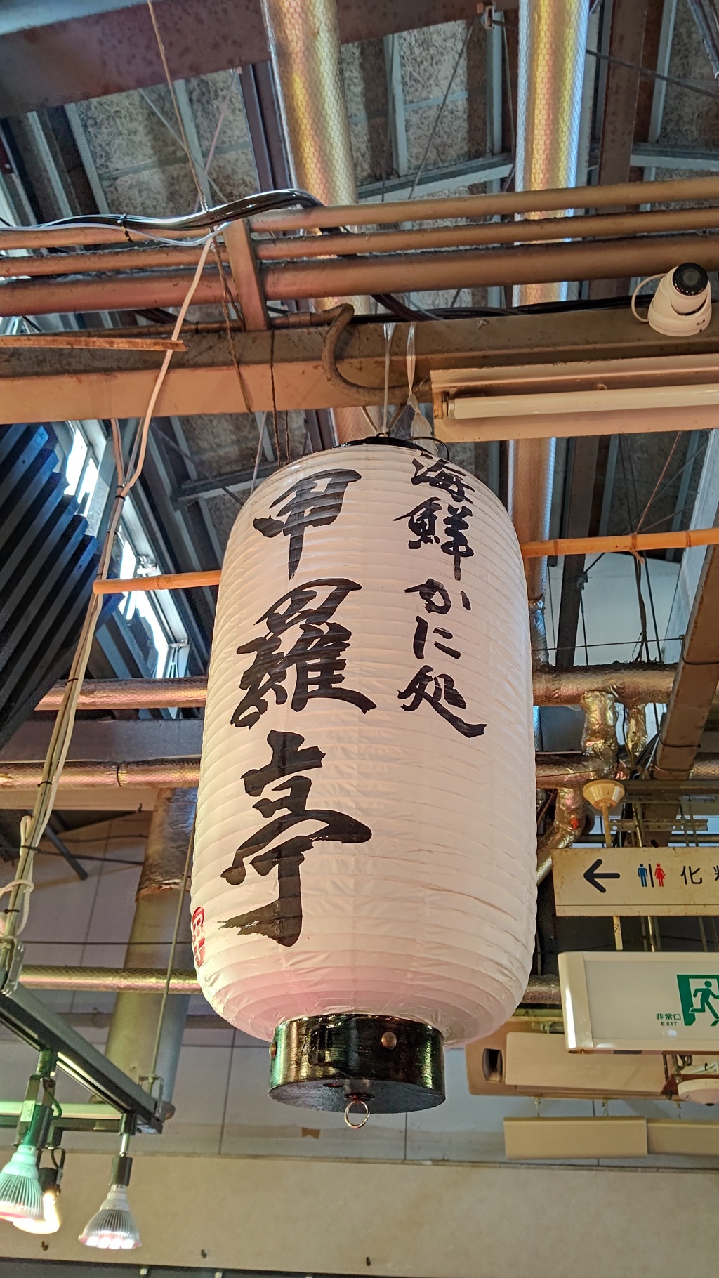 目的③