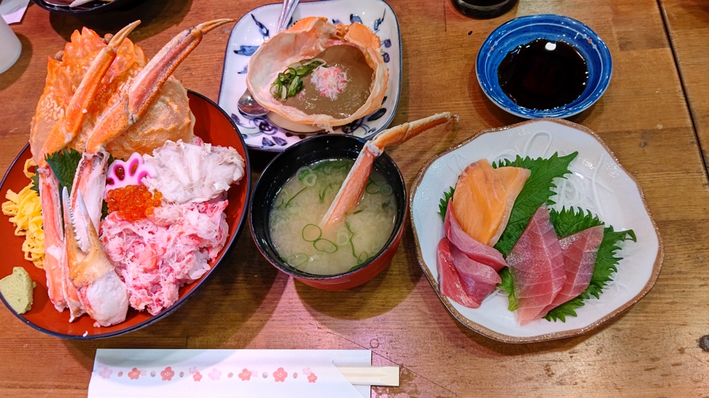 目的①