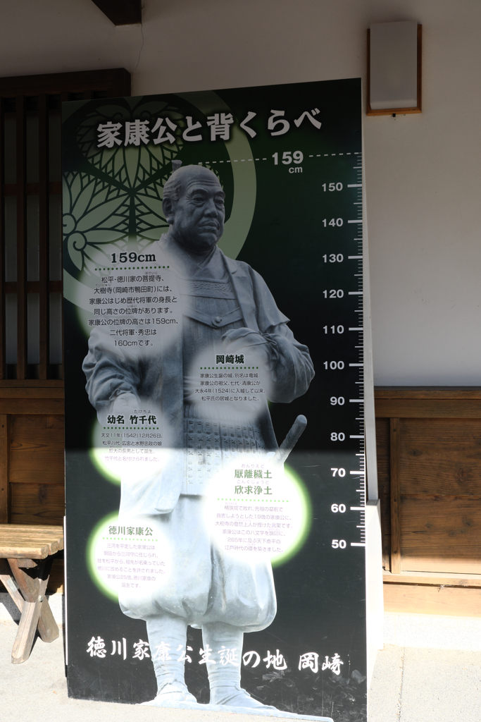 家康公生誕の地岡崎＆岡崎城＃３