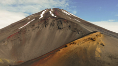 富士山・宝永火口・Mavic Air