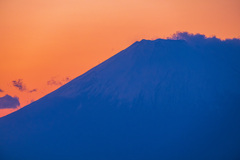 富士山の輪郭