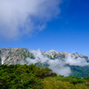 白馬三山