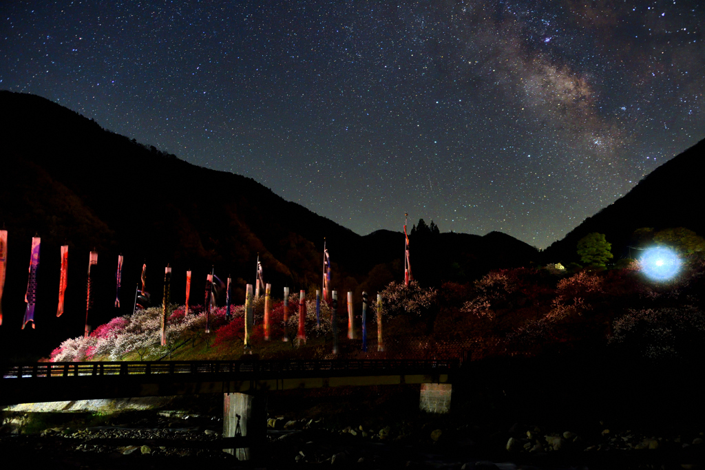 Milky Way