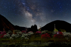 Milky Way