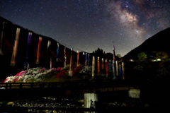 Milky Way