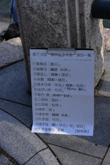 2023.01.09.  寒中水泳