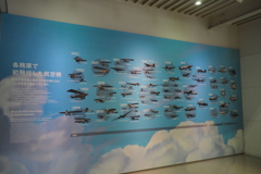 【岐阜かかみがはら航空宇宙博物館】屋内展示④
