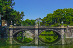 皇居正門前に架かる二重橋