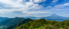 金時山からの眺望